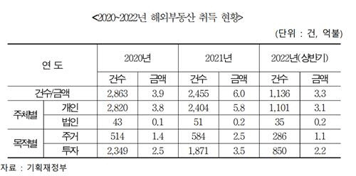 연합뉴스.